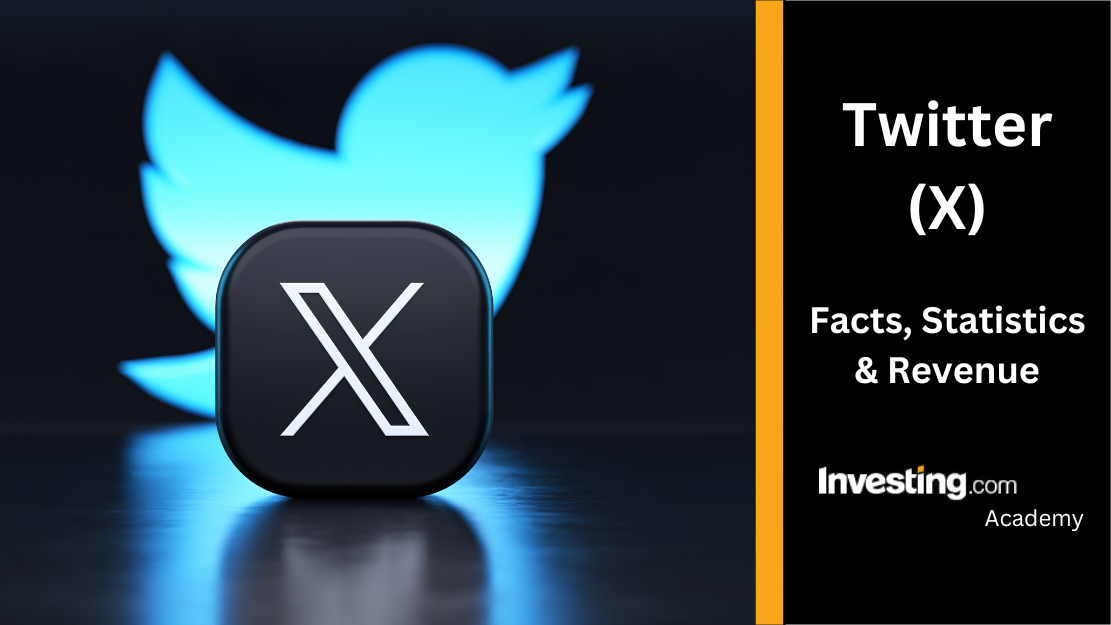 How to import valid Microsoft Teams accounts in batches?